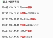 日本队赢得胜利，成功进入八强赛 