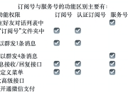 公众号订阅号和服务号的区别