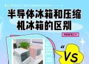 压缩方式的区别