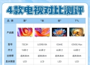 播放量和pv区别 播放量和播放指数一样吗 