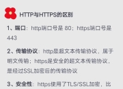 qe和端口的区别 qe和端口的区别在哪 