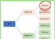 51单片机和avr单片机的区别 51单片机和avr单片机的区别在哪里 