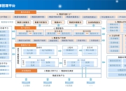 自动驾驶汽车：未来出行的智能解决方案