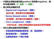 signed与unsigned区别 signaled和signalled 