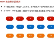 java各集合区别 java集合的概念和作用 