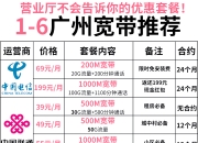 访问和通信区别 访问通app安卓 