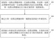 包含人工智能创业：从创业公司到行业巨头的词条