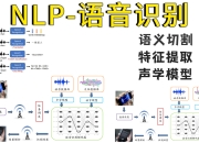 语音合成技术的进步与应用