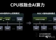 risc与arm区别 riscv vs arm 