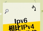 ip和sp的区别 sps lps区别 