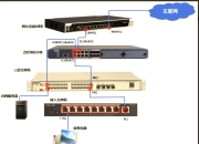 控制网和内网区别 控制网和内网区别是什么 