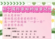 汉语拼音和英语的区别 汉语拼音和英语有关系吗 