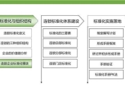 分部和总部区别 总部工作好还是分部工作好 
