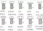 papb区别 papb与pab什么关系 