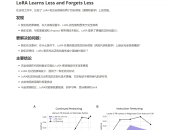 lingo和maltab的区别 matlab和lingo的优缺点 