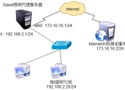 网关和代理的区别 网关和代理的区别和联系 
