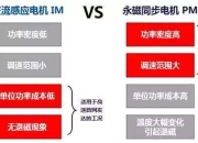 关于scheduled异步同步区别的信息