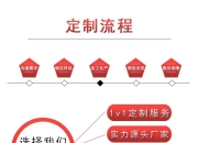 定制和买的区别 定制和订制意思一样吗 