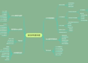 java静态动态区别 java静态特征和动态特征 