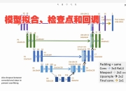 netsuite与ebs区别 net income和ebit一样吗 