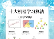 关于深度学习vs传统算法：何时该用什么？的信息