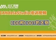 cliplimit区别 clip与iclip的区别 