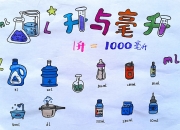 数学基础：ML必备知识梳理