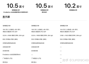 2020ipad的区别 2020ipad跟ipad air有啥区别 