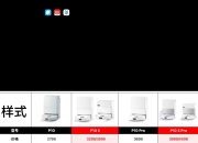华为mate和p10plus区别 p10plus和mate10pro 