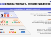 视频文字媒介区别 视频宣传和文字宣传的效果对比 