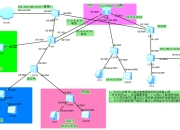 关于nat跟dmz区别的信息