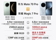 mate荣耀区别 华为 mate 荣耀 区别 