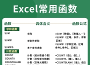 值和数据区别 数据与数值有区别吗 