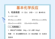 反应和反射的区别 反应和反射的区别举例说明 