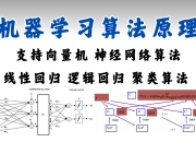 包含机器学习的可解释性与透明性的词条