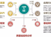 面向未来的AI伦理探讨