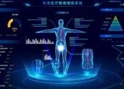 人工智能在战地医疗中的救命应用