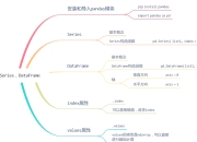 人工智能如何提升企业效率