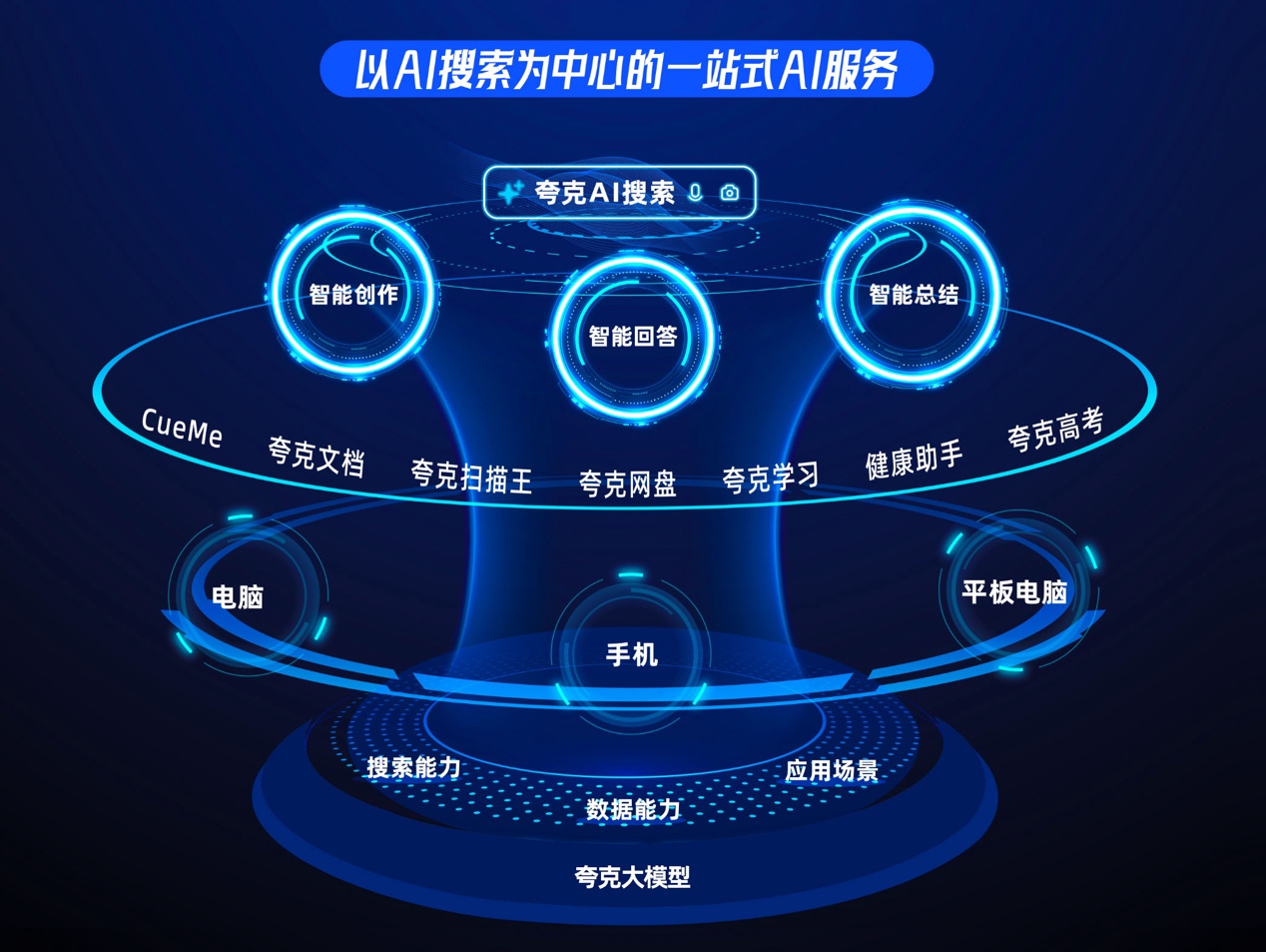 个性化推荐系统背后的AI技术
