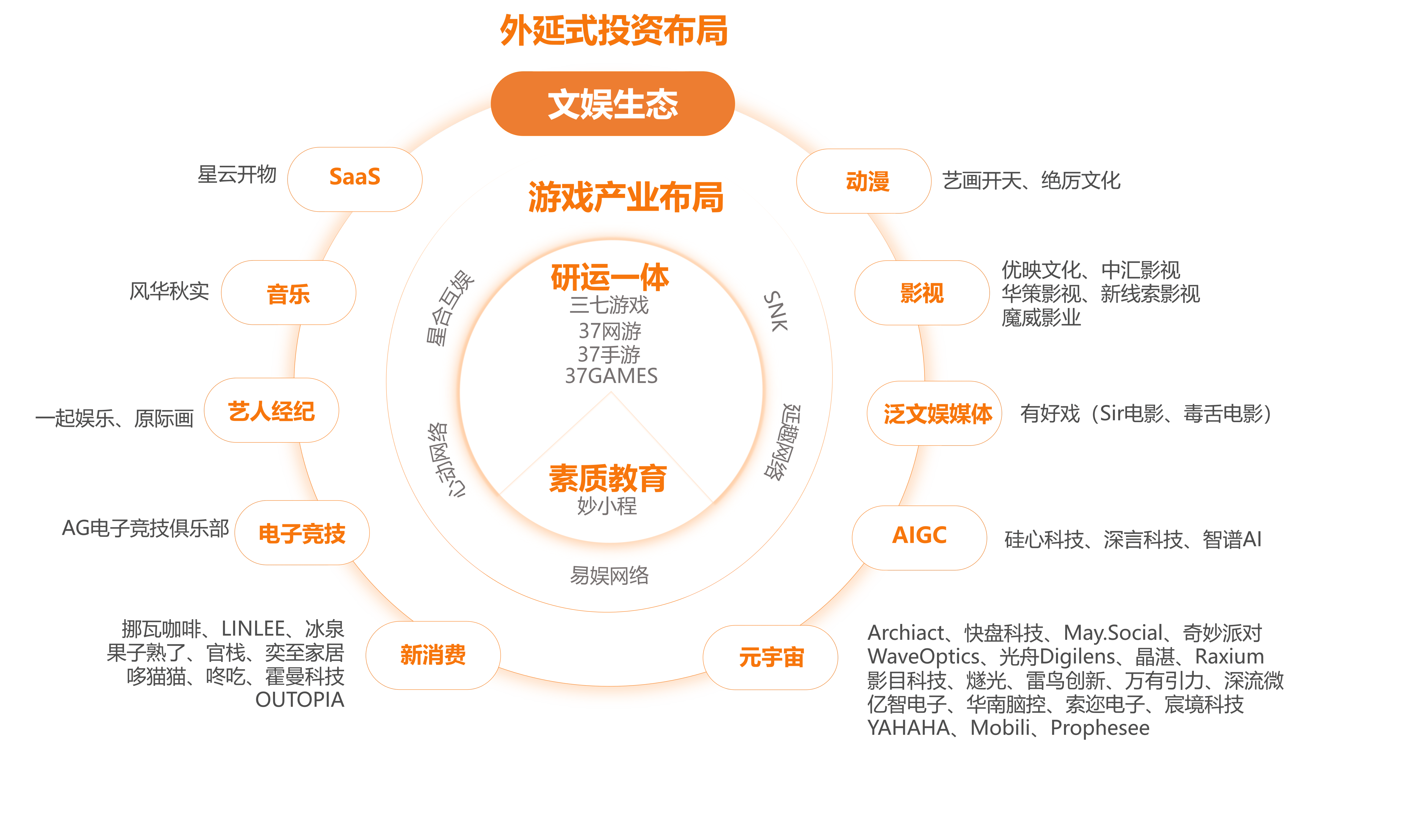 人工智能如何提升企业效率