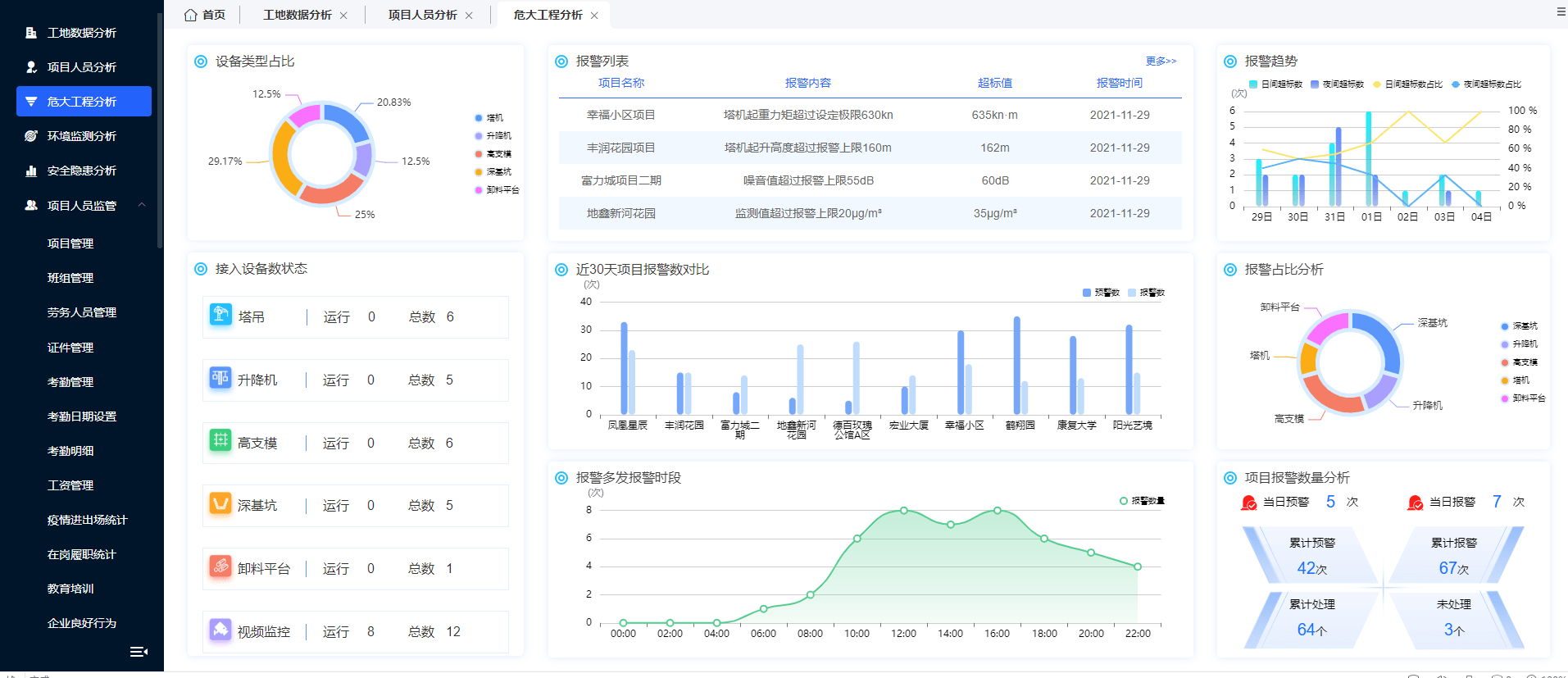 人工智能在灾害监测与响应中的作用(智能灾害造成的后果不包括)