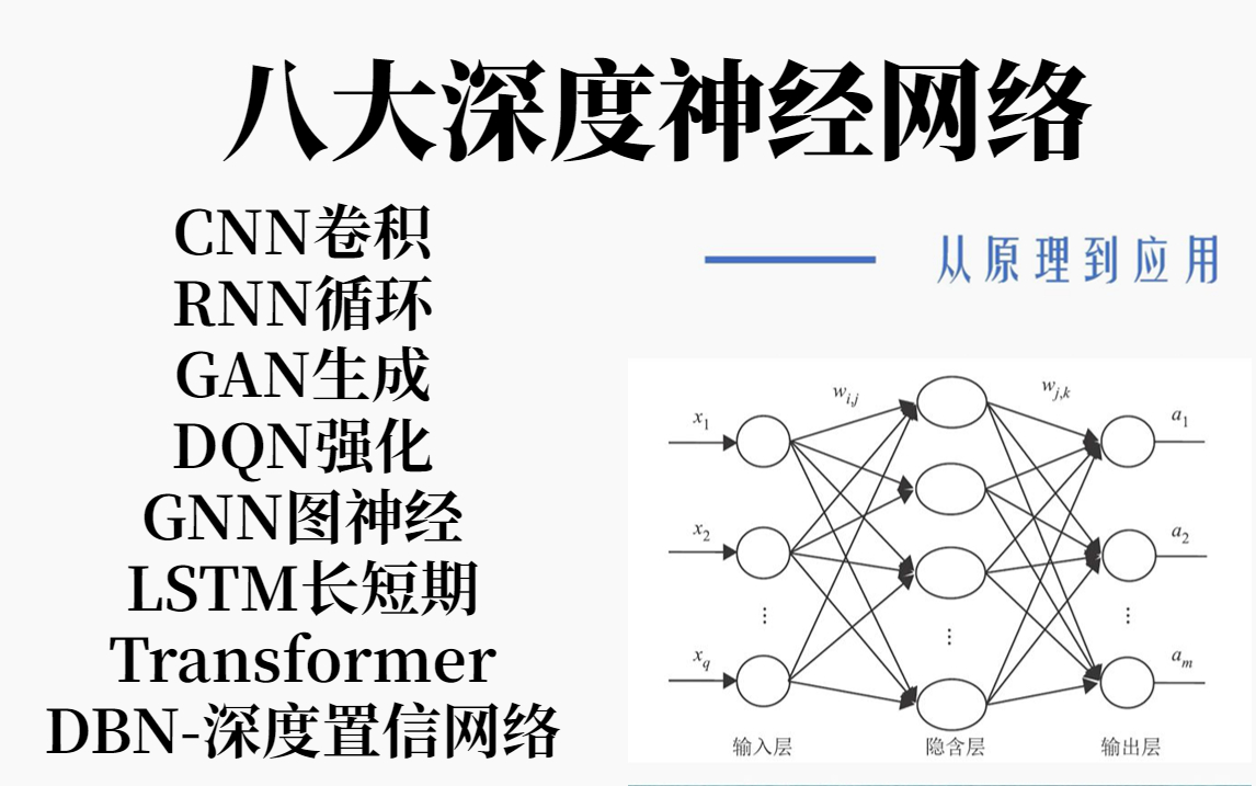 关于深度学习vs传统算法：何时该用什么？的信息