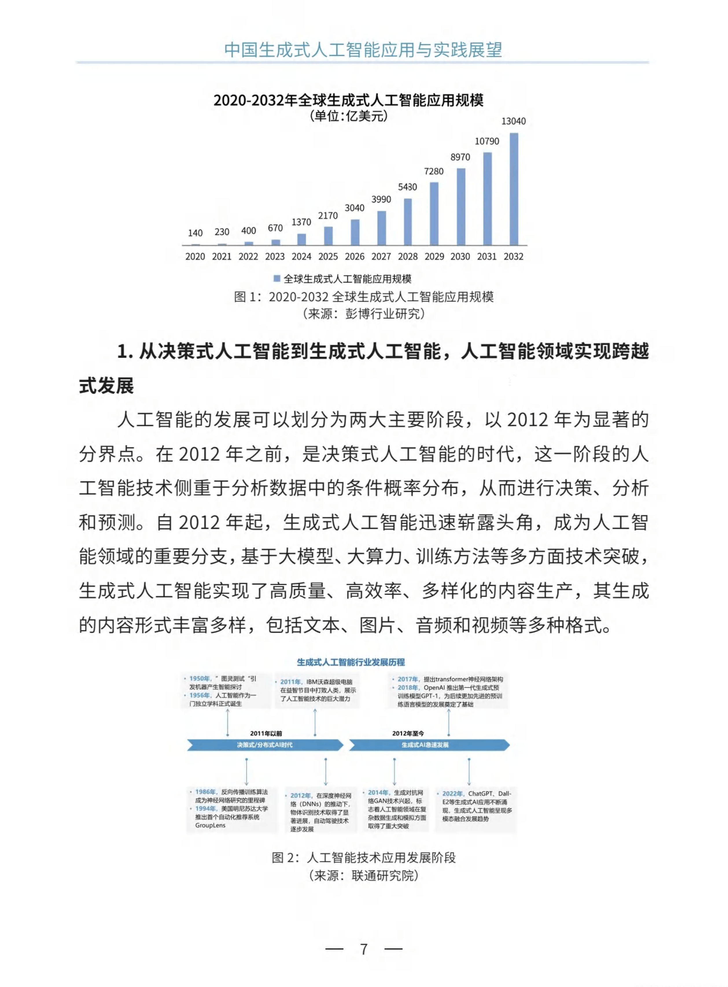 人工智能在用户行为分析中的精准营销策略