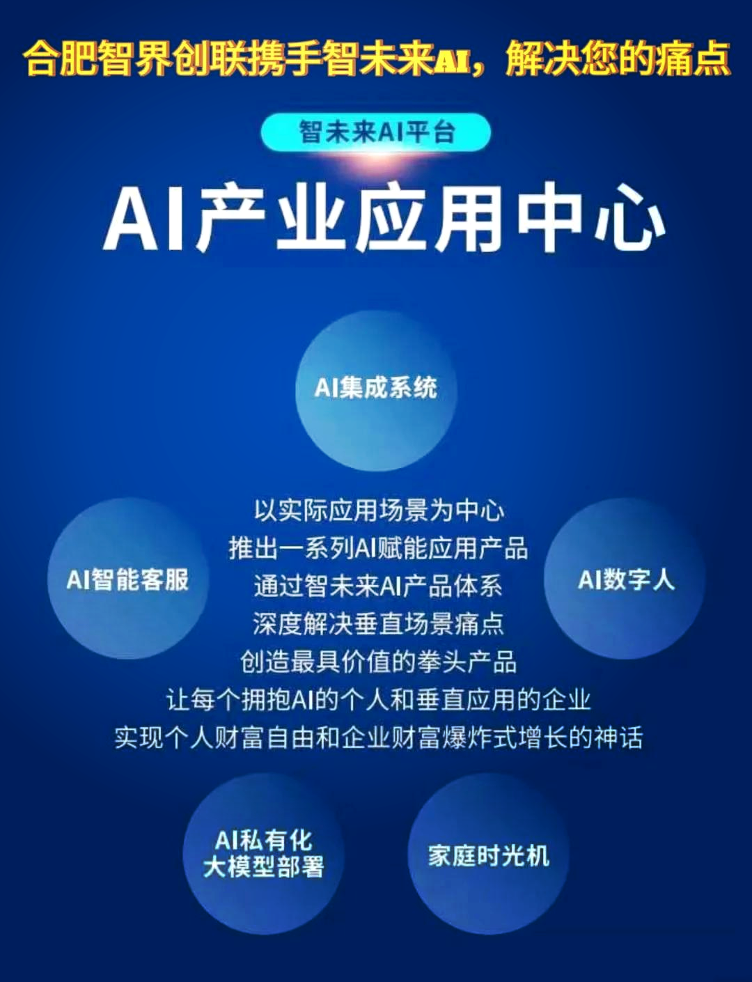 关于预测性分析：AI如何改变金融风险管理的信息