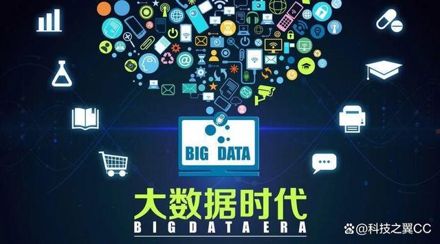 人工智能大数据分析