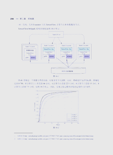 TensorFlow2.0：从入门到实战