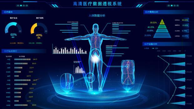 人工智能在战地医疗中的救命应用