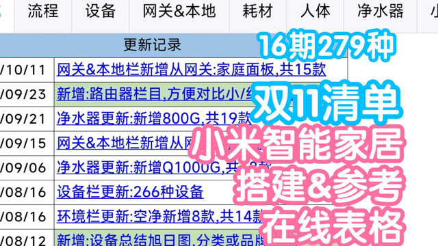 双11智能家居选购清单：哪些值得等全年最低价？的简单介绍