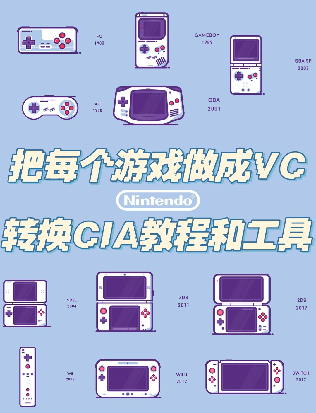 3ds版本区别
