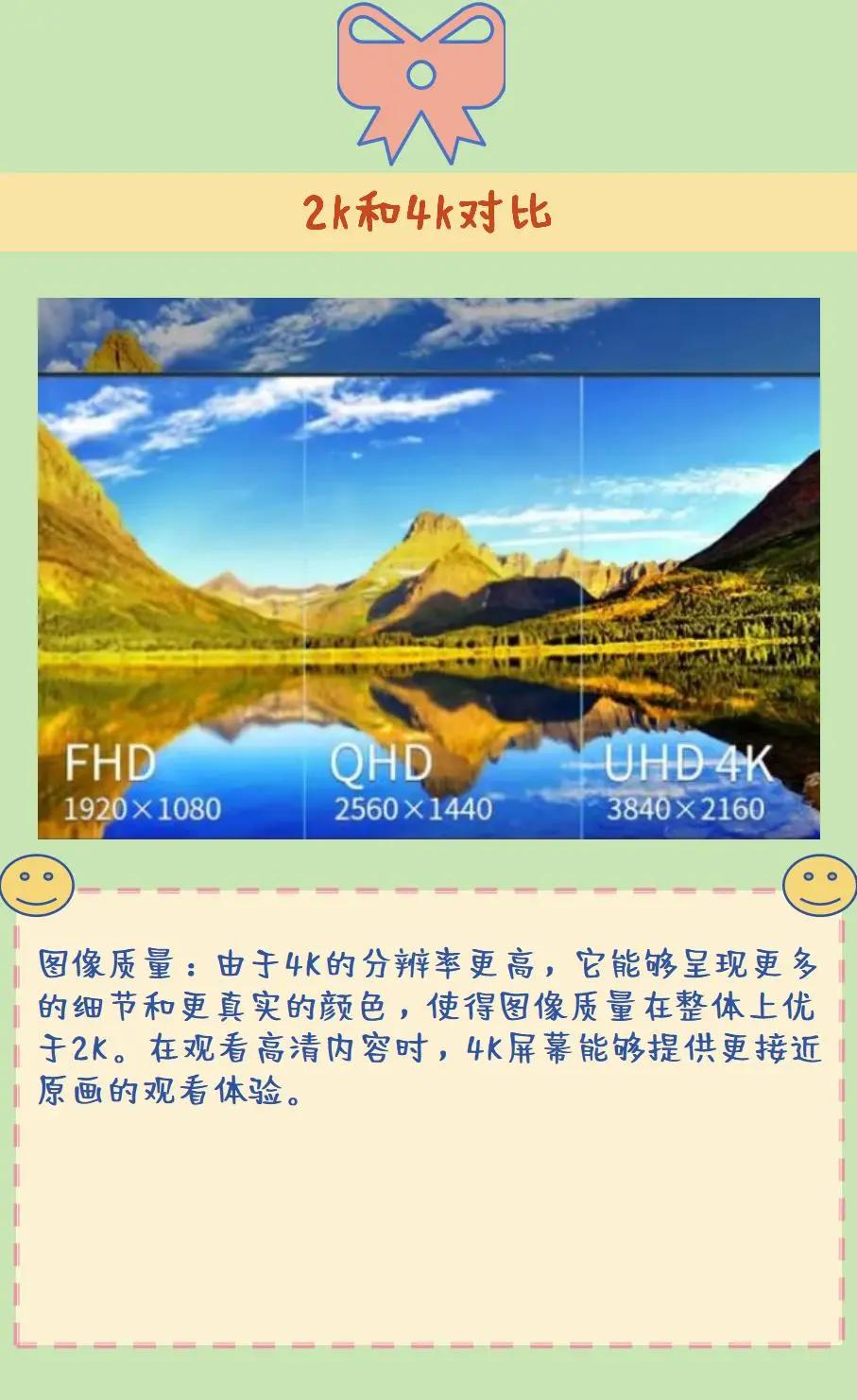 显示器2k和4k区别